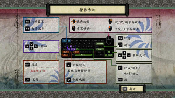 溺_񣺾溺 v2.0 3DM[δϼ]-