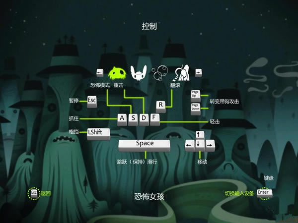 恐怖女孩汉化补丁下载_恐怖女孩汉化补丁 v1.0 LMAO版-开心电玩