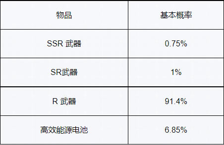 steam鿨˵1