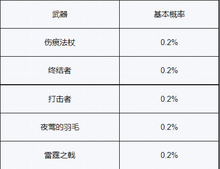 steam鿨˵3