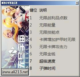 ޾neoverse޸
