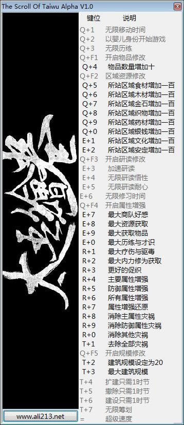 ̫޸_̫ʮ޸ v0.2.7.7 peizhaochen棨15-