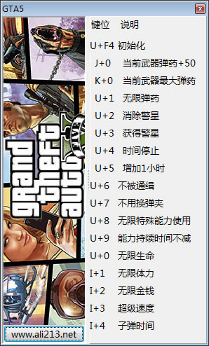 gta5޸_Գ5ʮ޸ v1868 -