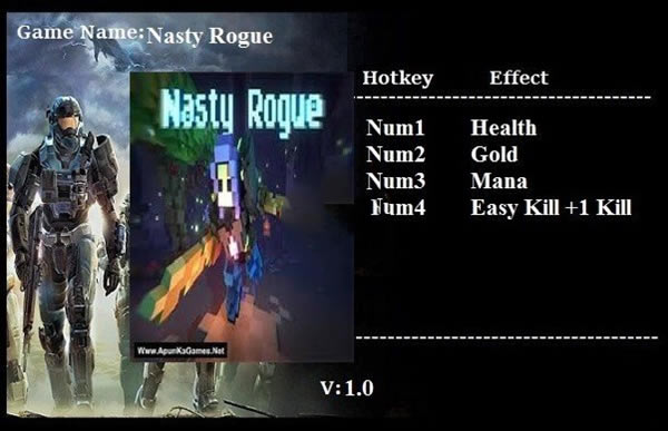 Nasty Rogue޸_Nasty Rogue޸ v1.0 Abolfazl-