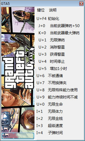 Գ5޸°ͼ