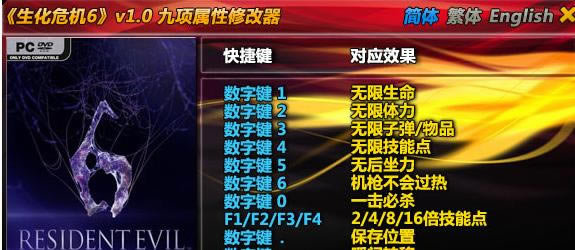 Σ6޸Ӱ_Σ6޸ v1.06 Ӱ-