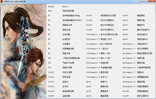 ͷƴȫ汾޸_ͷƴʮ޸ build07 ɫѰ棨ȫ汾-