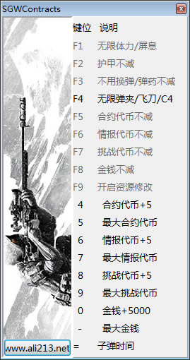 ѻսʿ4Լ޸