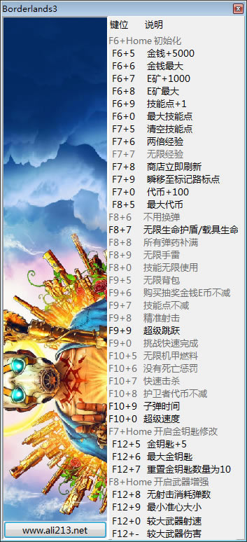 ֮3޸
