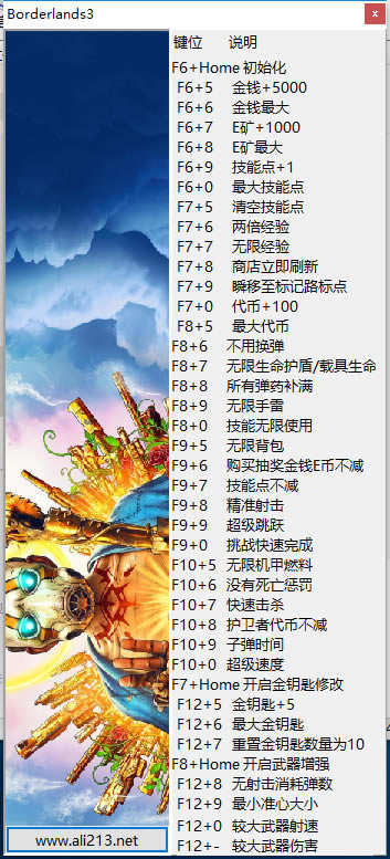֮3޸ͼ
