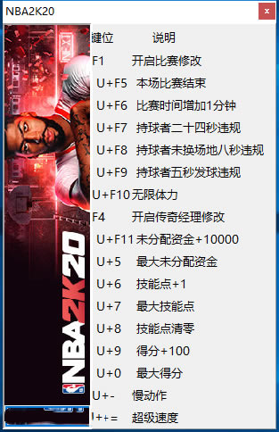 NBA2K20޸ͼ