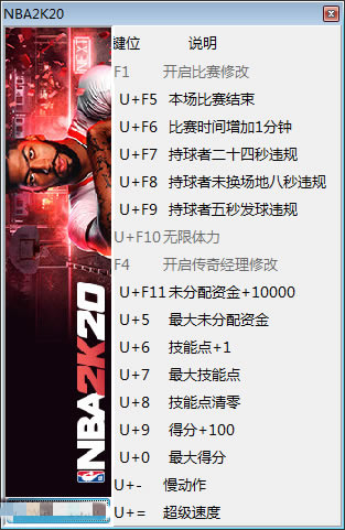 NBA2K20޸Ӱͼ