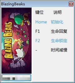 Blazing Beaks޸ͼ