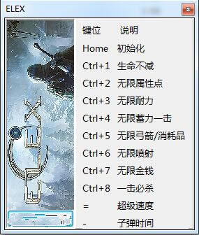 ELEX޸_ELEXʮ޸ v1.0 peizhaochen-ĵ