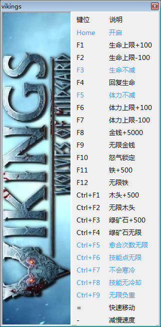 ά֮޸_άˣ֮Ƕʮ޸ v1.0  peizhaochen-ĵ