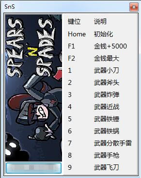 矛与铲修改器_矛与铲十一项修改器 peizhaochen版-开心电玩
