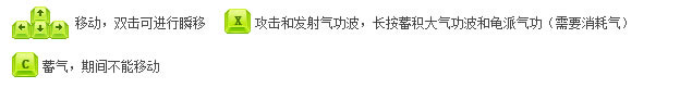 Z䶷Ϸվ