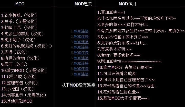 ҵ1.4.7ͻ
