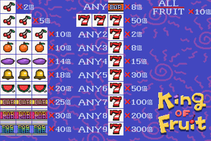 king of fruit��������Ӳ�̰�