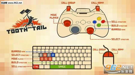 Tooth and TailϷ-Tooth and Tail(ݺβ)ƽ