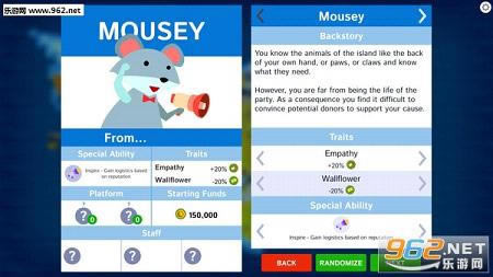 Political AnimalsϷ-̳ҰӲ̰