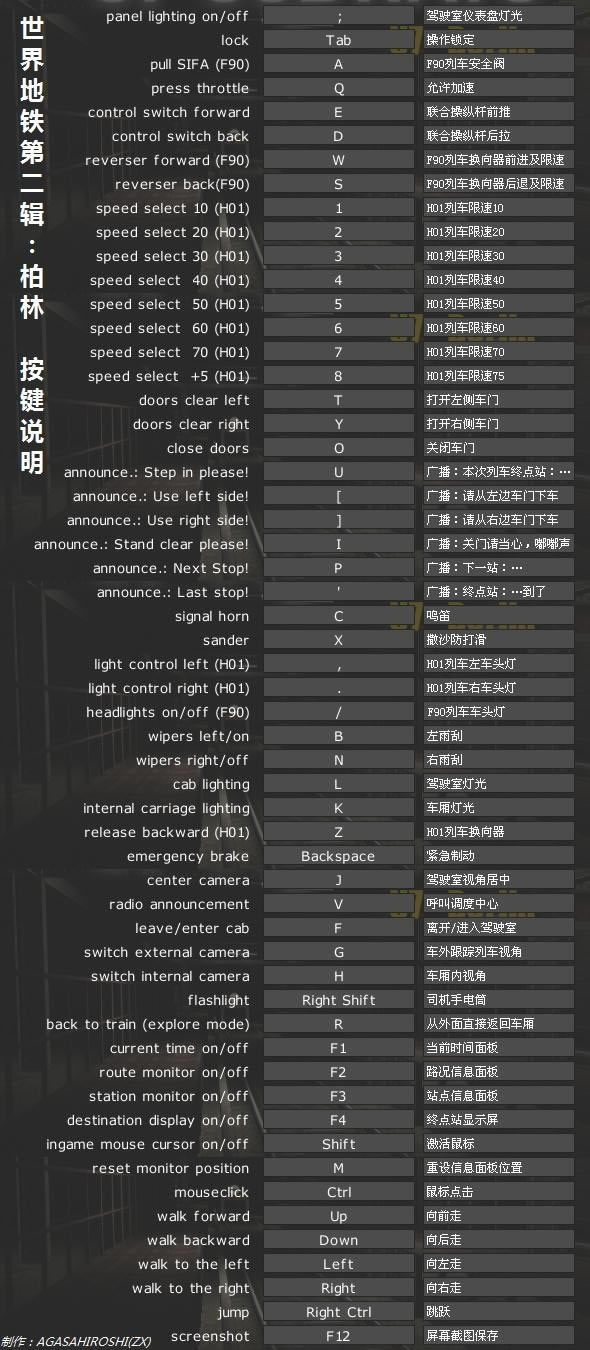 ���������һ����ŦԼ����(World of Subways Vol.1)V1.2 ����Ӳ�̰�-��վ