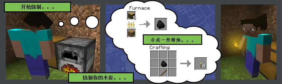 �ҵ��������İ�����-�ҵ���������(minecraft)����������-��վ