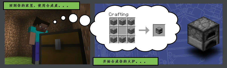 �ҵ��������İ�����-�ҵ���������(minecraft)����������-��վ