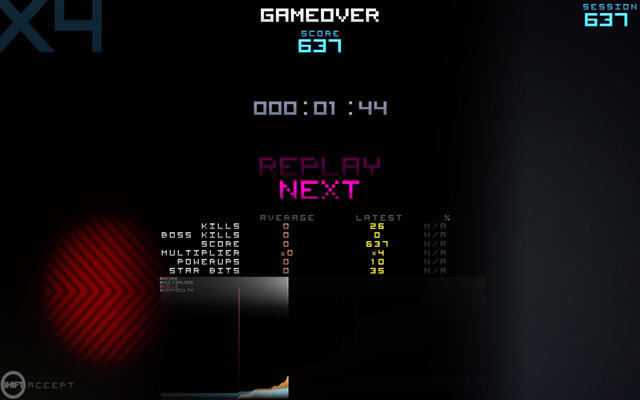 ����ս����(Really Big Sky) ����Ӳ�̰�