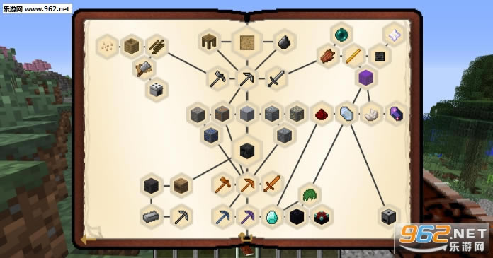 �ҵ������������ϰ�����-�ҵ����������������ϰ�