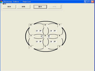 ����ת������