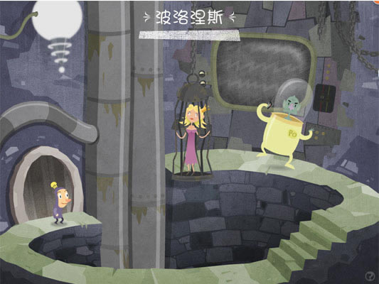 ��ķ�����������ĺ�����