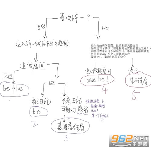 һؼҰô  һؼҰϷô