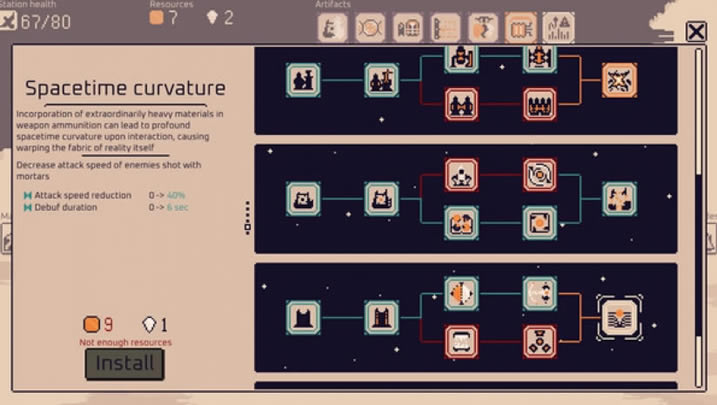 Stellar Initiative����-Stellar Initiative���İ����أ���δ���ߣ�