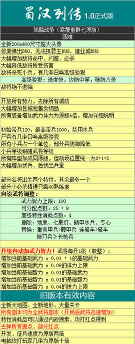 ������ȺӢ��7�����д�����Ϸ��