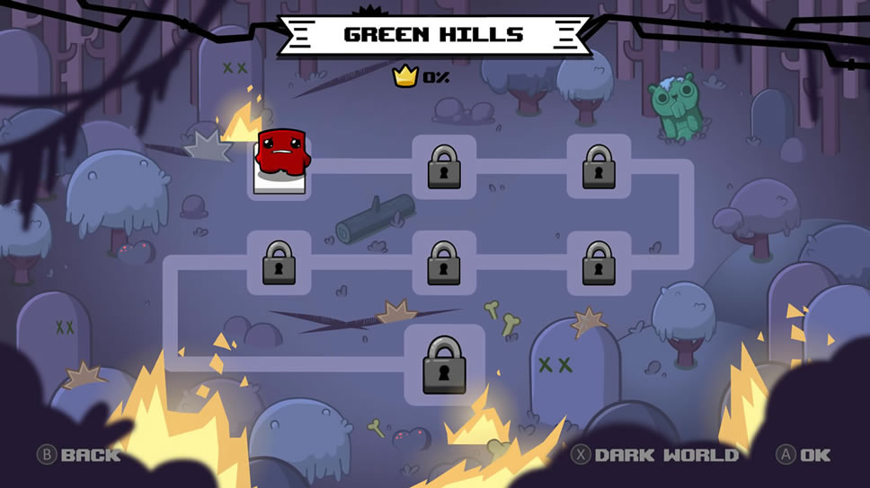 ����ʳ���к�(Super Meat Boy)U21��ɫ���İ���Ϸ����_����ʳ���к���Ϸ����