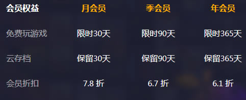 ���ջ���X/X-2�������