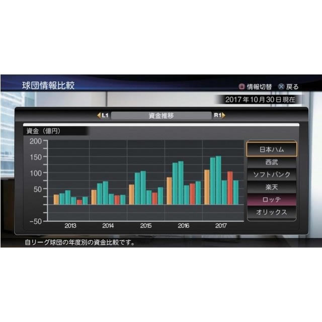 ְҵ����֮��2013 �հ����أ���δ���ߣ�_ְҵ����֮��2013����