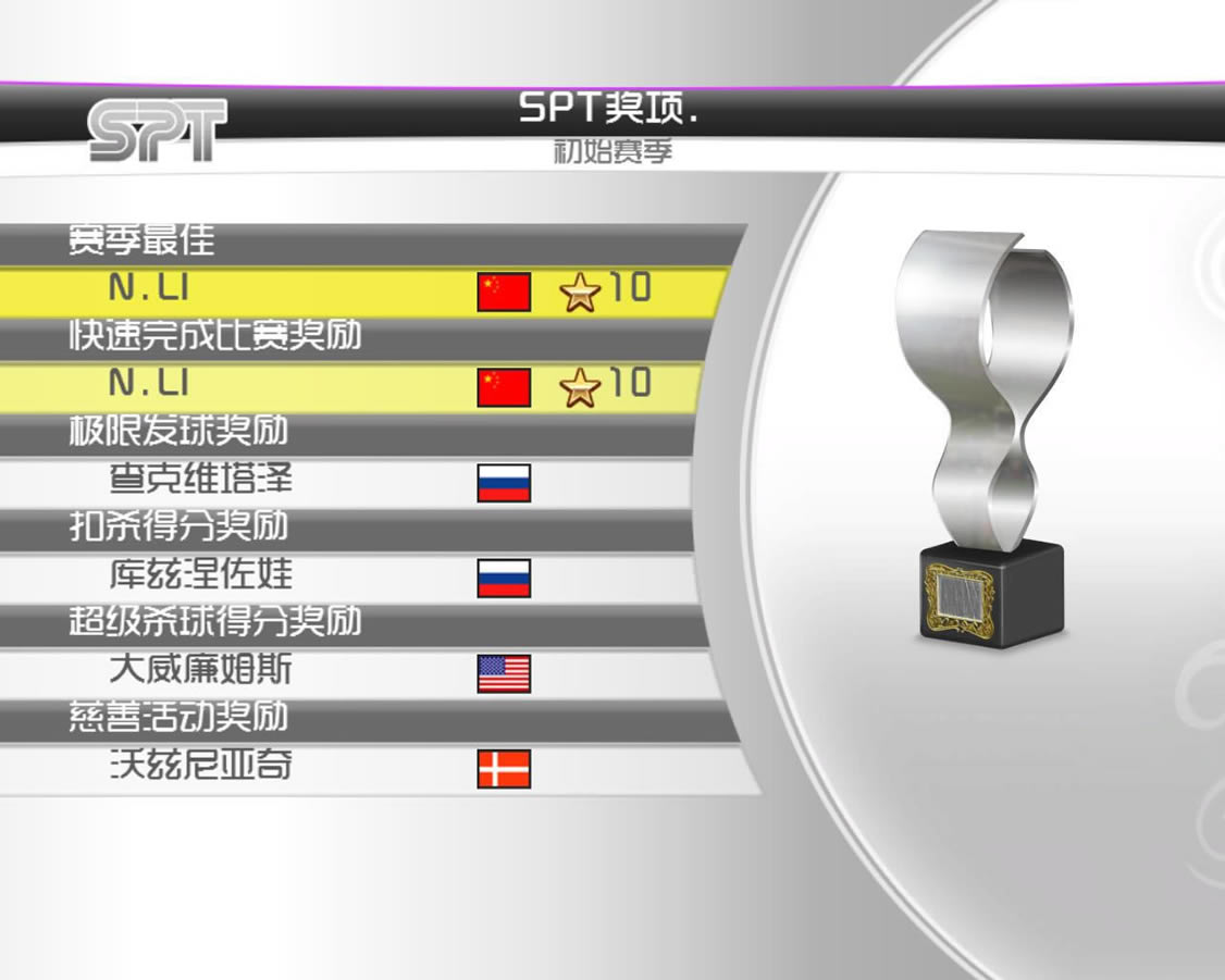 ��������4���İ�_��������4 ���������ⰲװ������