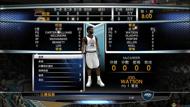 ����ְҵ����2K14 �����հ����أ���δ���ߣ�_����ְҵ����2K14����